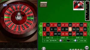 Roulette Là Gì